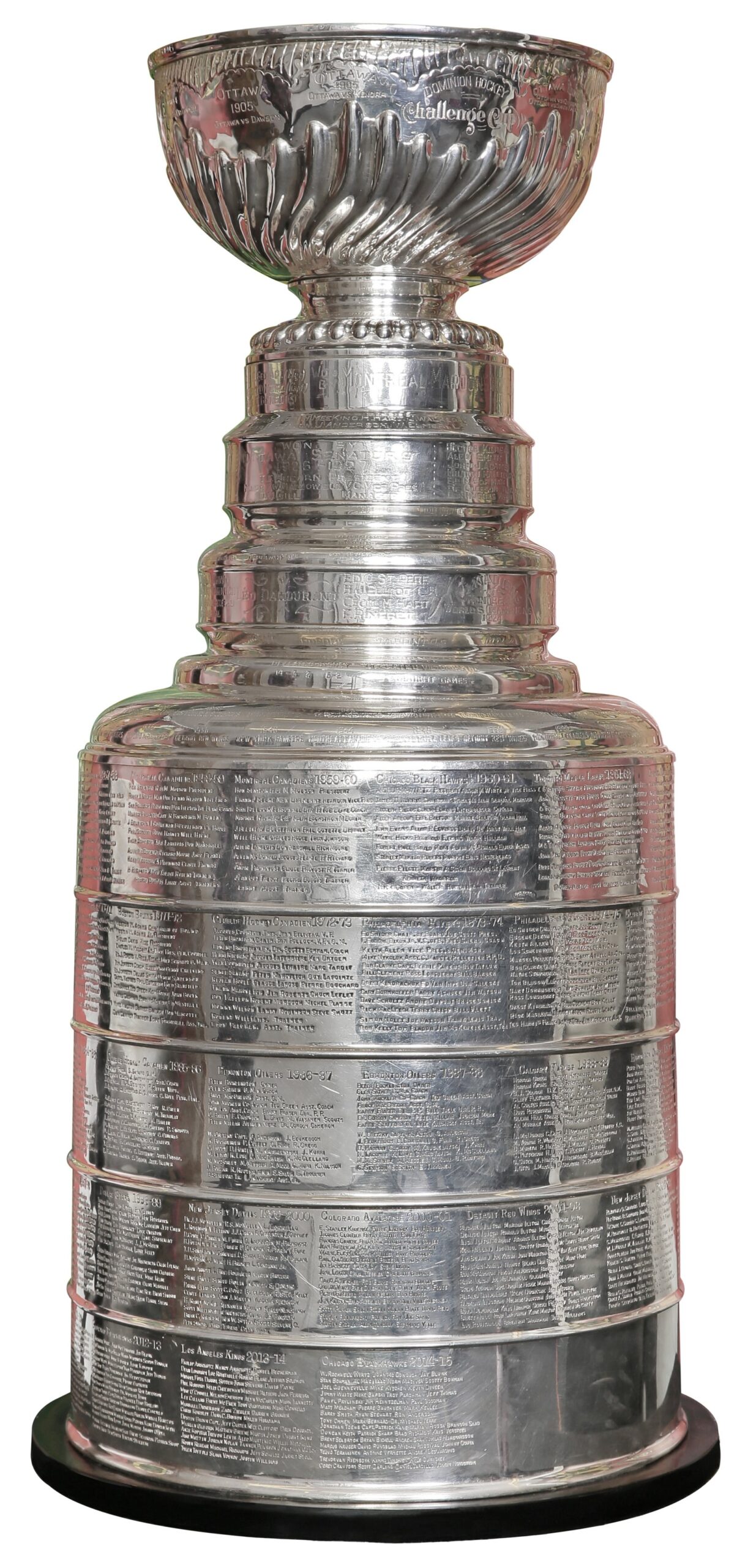 Cúp Stanley Cup - danh hiệu vô địch NHL